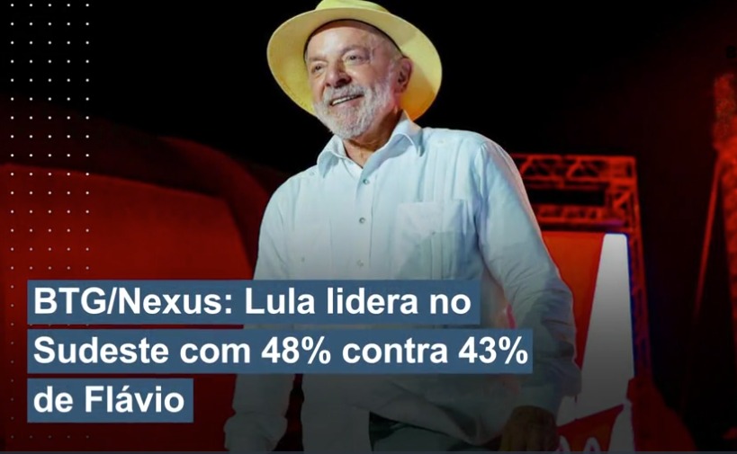 BTG/Nexus: Lula lidera no Sudeste com 48% contra 43% de Flávio