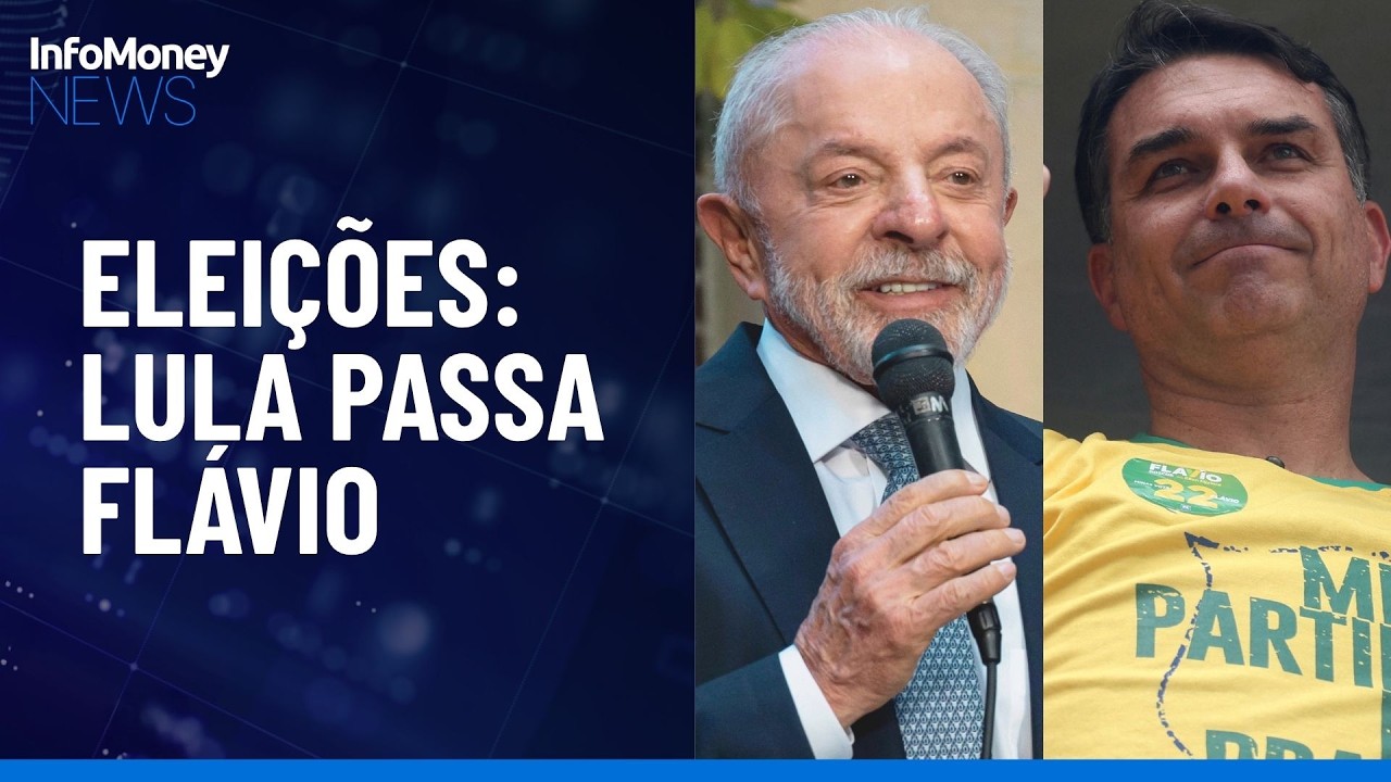 AtlasIntel: Lula passa Flávio numericamente no 2º turno e mantém frente no 1º